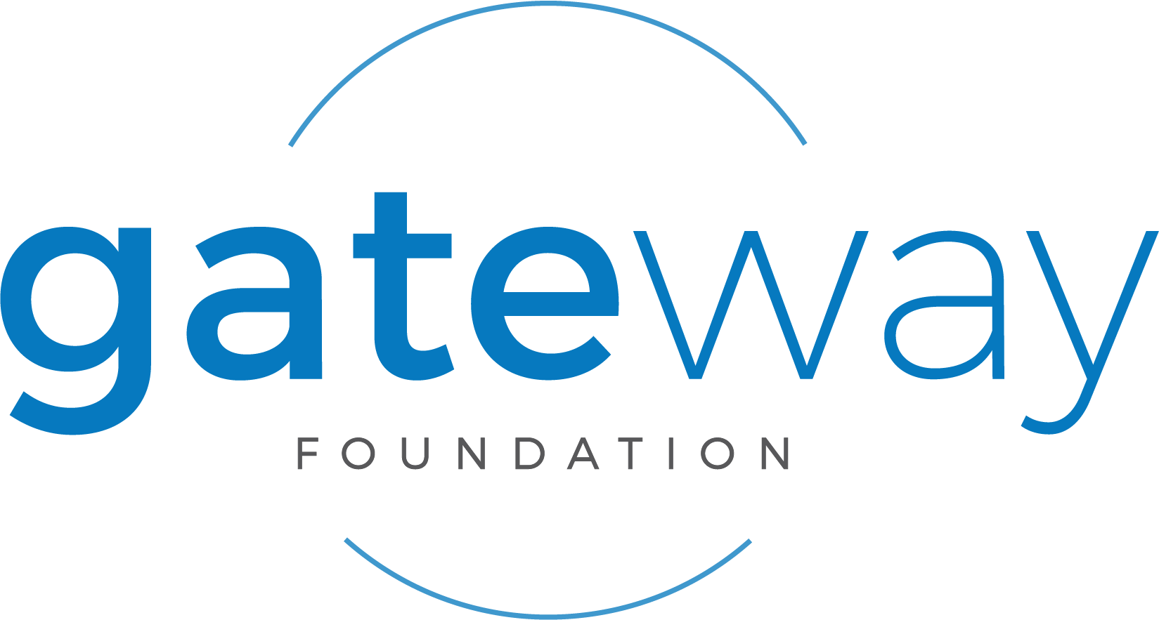 Gateway Foundation - Chicago Independence Accredited | National ...
