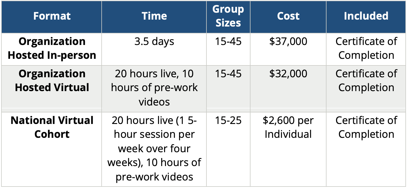 PRICING