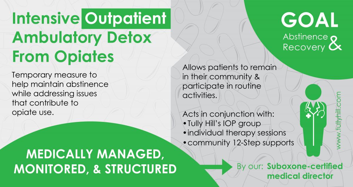 ambulatory detox infographic